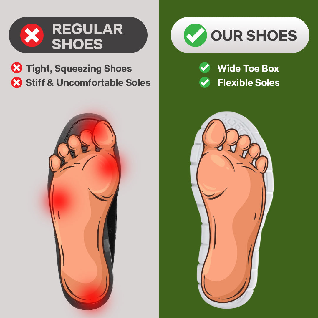 Ultra Comfy I Healthy and Supportive Walking Shoes