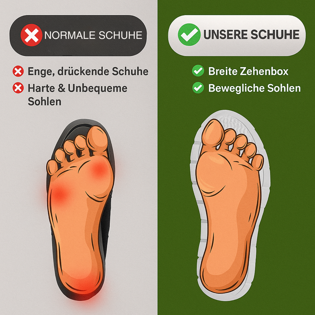 UrbanFit™ – UltraKomfort Sneaker
